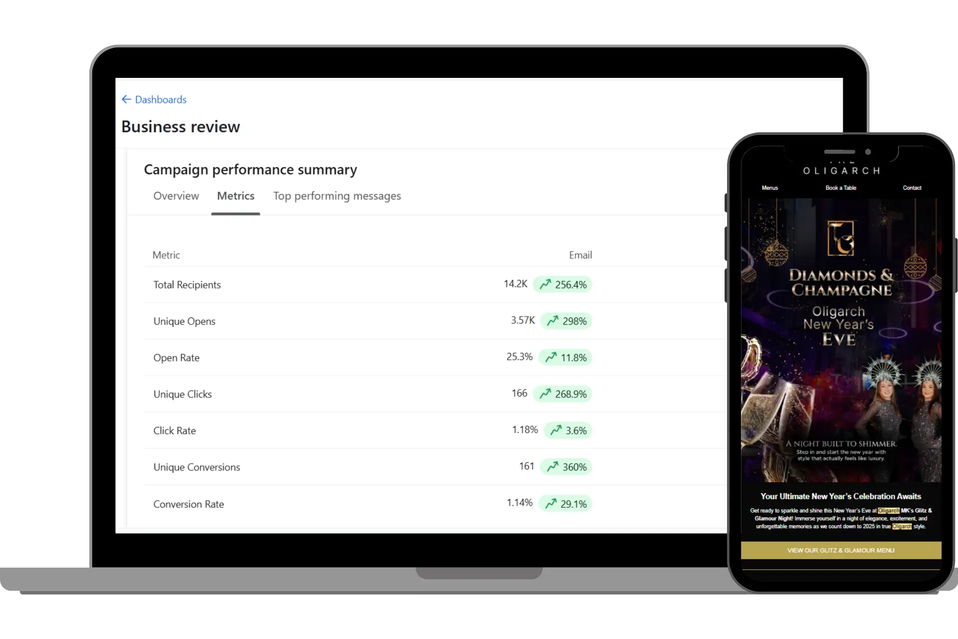 Email Marketing Example